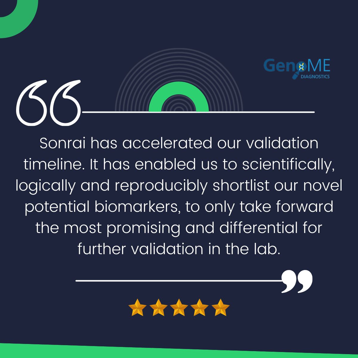 Another happy customer and some amazing feedback from @GenoME_Dx🙌 Imagine what you could discover with Sonrai. If you need to accelerate your ability to identify and validate new biomarkers - we're here to help! 👉bit.ly/Meet_DrAlderdi… #biomarkerdiscovery