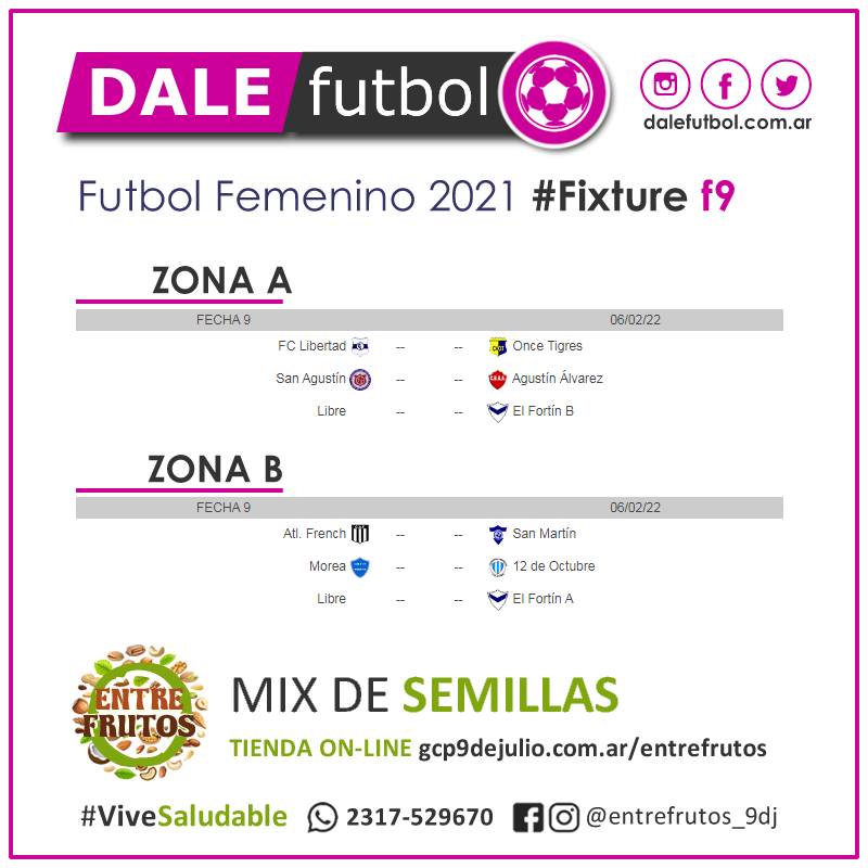 DaleFutbol's tweet photo. ⚽ Futbol Femenino 2021
🙋🏻‍♀️ Se jugó la octava fecha!!!

📊 Todos los números, todas las estadísticas!!!
👉🏼 https://t.co/f3y6Dpxt7O 
🌰 Auspicia https://t.co/vBKiqvuzpa   

#DaleFutbol https://t.co/M61UFyyYsV