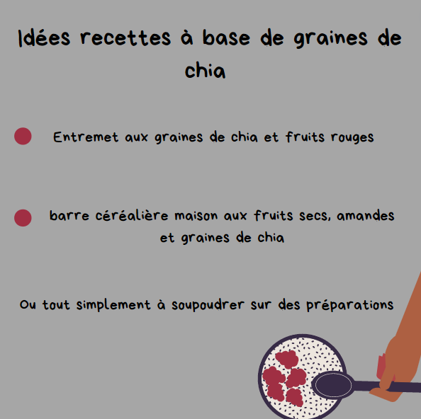 Connaissez- vous les nombreux bienfaits sur la santé des #grainesdechia ?