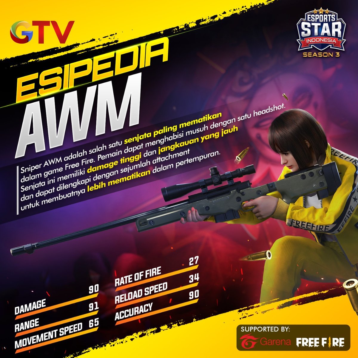 OfficialRCTI's tweet photo. Siapa nih yang udah gak sabar buat Esports Star Indonesia Season 3! 

G-min mau kasih tau nih Senjata yang sering banget digunakan di FREE FIRE. sobat Gamers tau senjata AWM ini gakk?

#GTVEsports #ESISeason3 #EsportsStarIndonesiaGTV #GTVHomeOfEsports #FREEFIREID #FF https://t.co/txukKTpwb2
