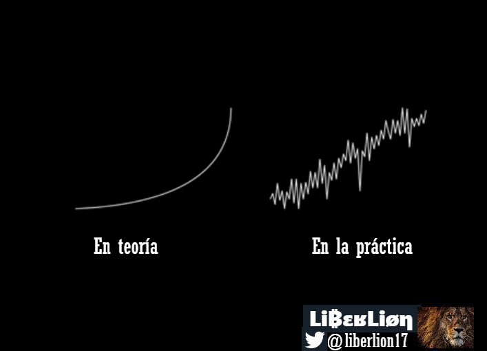 1/3 
¿Por qué perdería la fe en #Cardano?
Los hechos demuestran el constante crecimiento sin fallos.
Mi fe en Cardano no es ciega ni religiosa, sino lógica.
👇