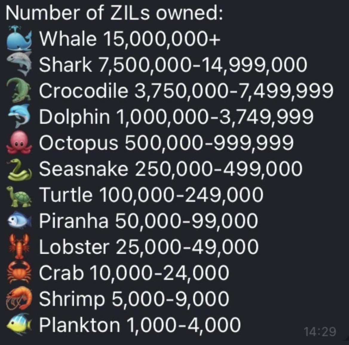 AltStreetBets.zil tweet media