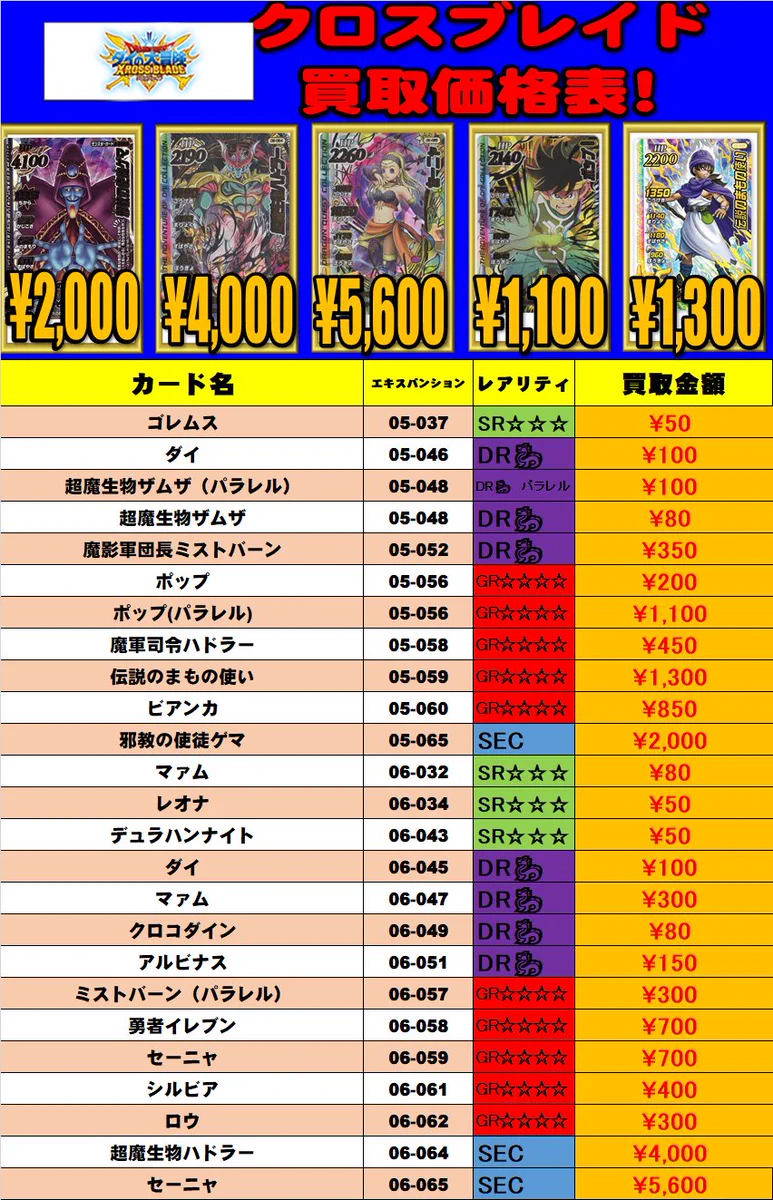 ホビーステーション秋葉原ラジオ会館店1F＆秋葉原駅前店2F on X