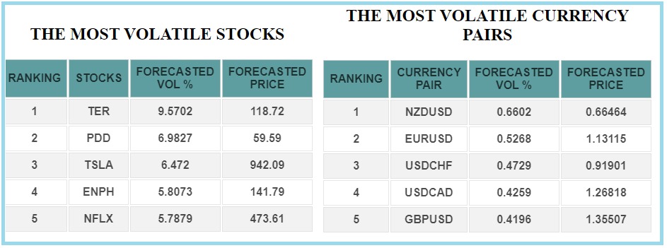 GaugeMarkets's tweet photo. Do you want to include an cryptocurrencies analysis in our site?  For more details and forecast please visit us at: https://t.co/grzKvn152z https://t.co/dIxoeyg4Jy https://t.co/m9Jd5p2OhL