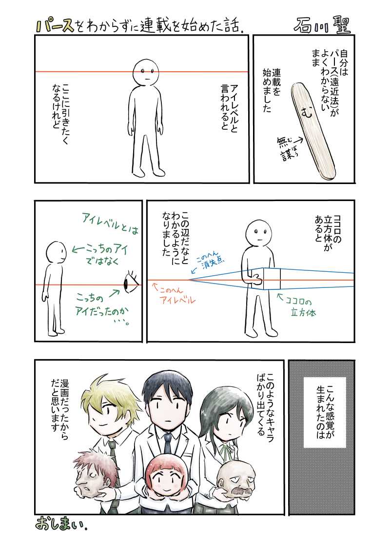 パース(遠近法)と消失点とアイレベル 前に描いたもののまとめ。 #漫画 #漫画家