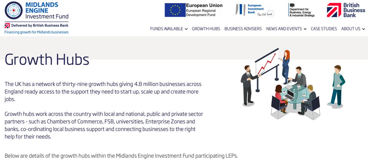 The #MEIF is a partnership between <a href="/BritishBBank/">British Business Bank</a> and 10 Local Enterprise Partnerships in the #Midlands working to promote economic growth in the region. 

Read more here ➡️ meif.co.uk/growth-hubs/