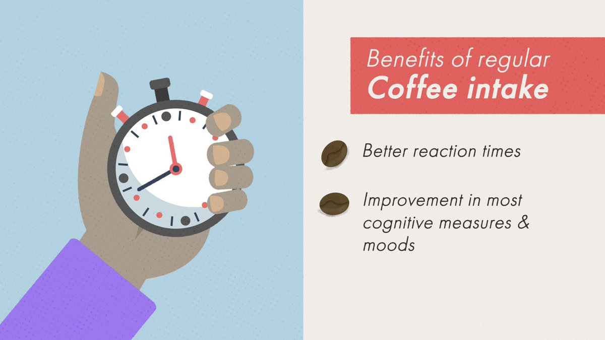 Drinking #coffee regularly has been found to have a variety of #health benefits, including better #reaction times, #cognition and #mood ☕🧠😊

Watch our video to learn more about coffee's impact on mood and Seasonal Affective Disorder (#SAD): bit.ly/3rmSxig