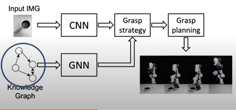 DARKO project tweet media