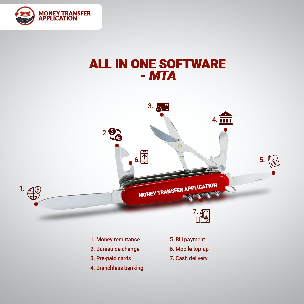 MoneyTransferAp's tweet photo. Get a REMITTANCE SOFTWARE that ticks all the boxes - A complete toolset to get started and go far.

Money Transfer Application (MTA) covers all aspects of money transfer, bureau de change, airtime and data top-up, bills payment, cash delivery, branchless banking, and more. https://t.co/oDkoAfb6dM