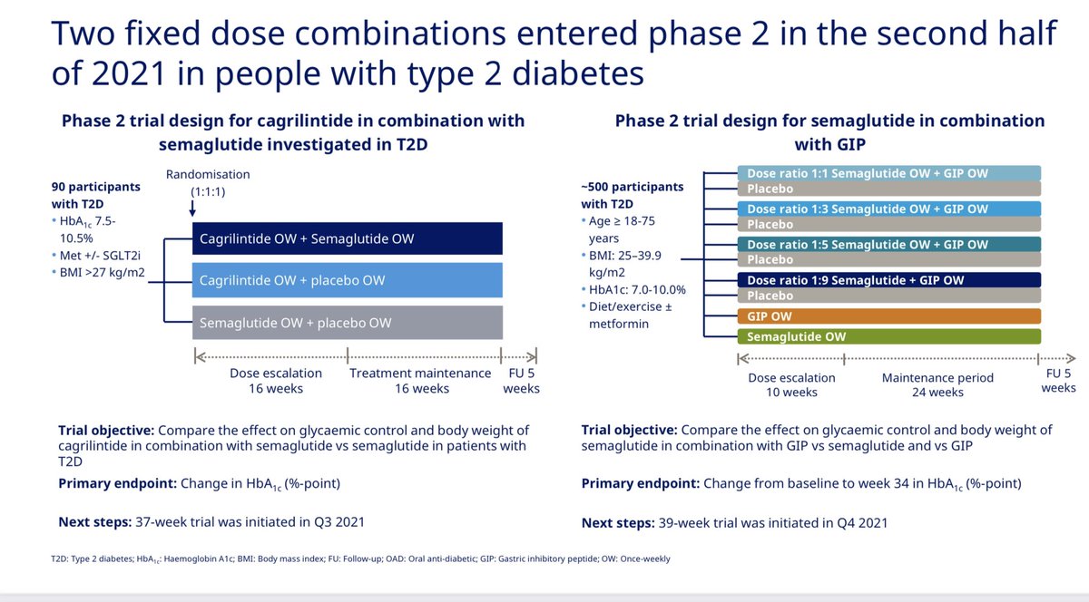 bpc 157 real vs fake If one is chasing down Tirzepatide #T2D #obesity #weightloss my wager is on  Cagrilintide-Semaglutide https://t.co/IEhJGFd95g