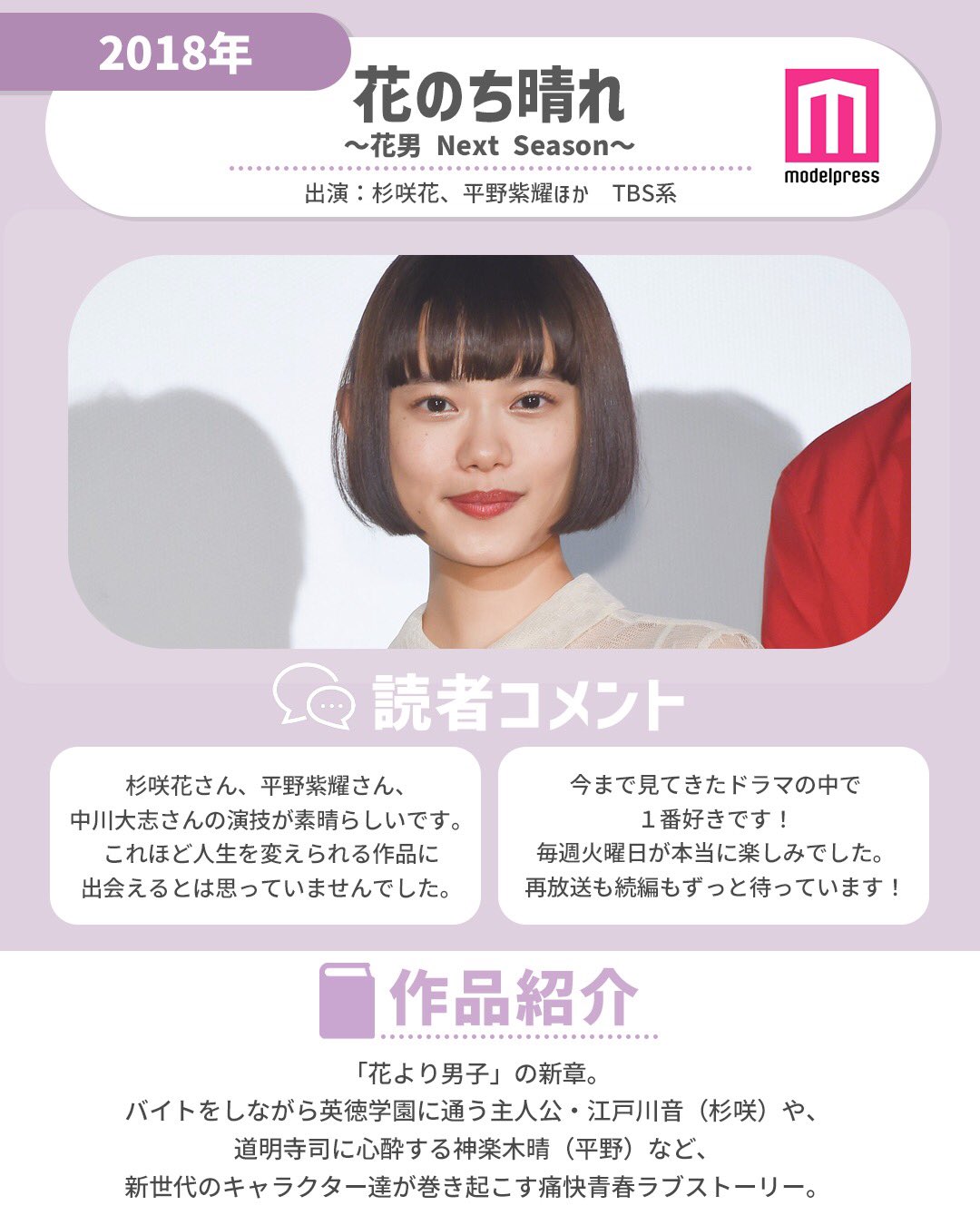 世界的に はなちゃん様専用 平野紫耀 キャラクターグッズ