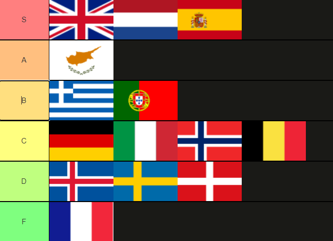 EuTwistedF8's tweet photo. just the relevant countries https://t.co/4YeuC6rhtM