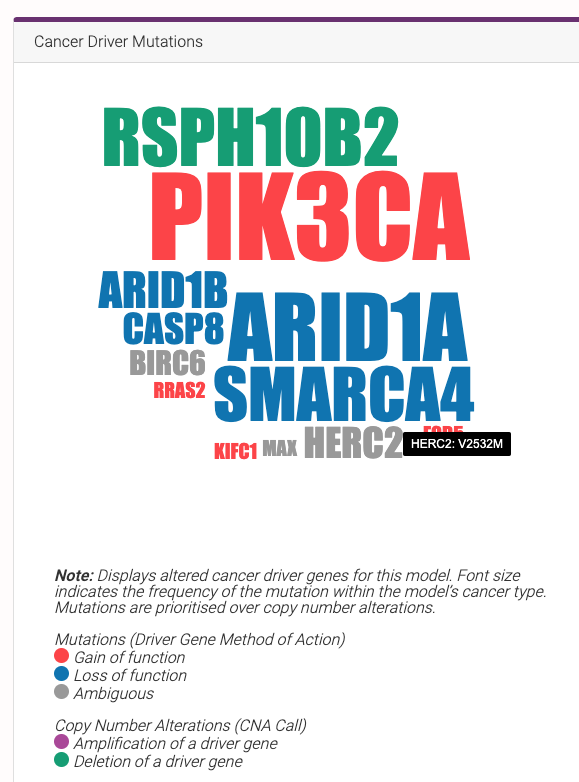 Garnett Lab tweet media