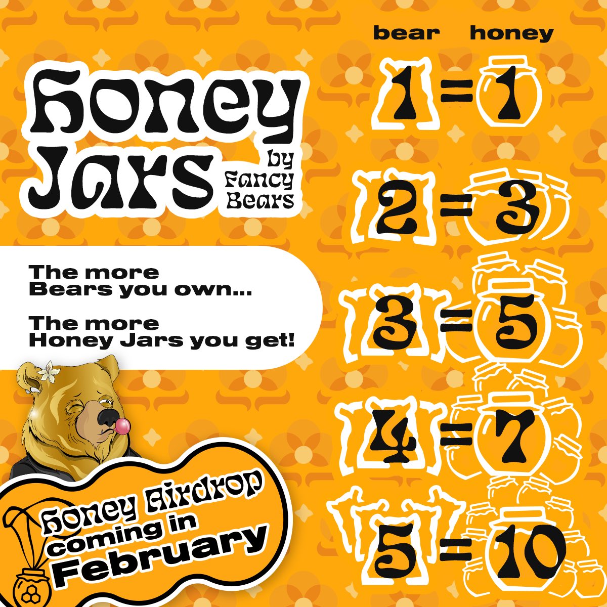 HONEY GIVEAWAY 🍯

- RT &amp; Tag 3 Friends
- Follow <a href="/FancyBearsMeta/">Fancy Bears Metaverse</a> &amp; <a href="/BartekSibiga/">Bartek 🐻🍯</a>

5 People will win Honey Jars
 
48