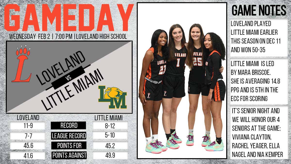 GAMEDAY!!! SENIOR NIGHT!!

Lets come out and celebrate our wonderful seniors tonight on Tiger Court! LHS STUDENTS I NEED YOU THERE AND I'M PICKING UP THE TAB! ALL LHS STUDENTS GET IN FREE!! Let's show up and show out! #OurWay <a href="/TigerSpiritClu1/">Loveland Spirit Club</a> <a href="/LovTigers_AD/">LovelandAthletics</a> <a href="/LovelandTigers/">Loveland Tigers</a>