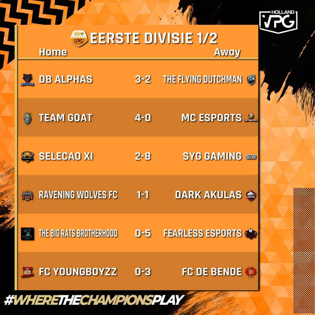 VPG Nederland (@vpg_nederland) on Twitter photo 🏆 Dit zijn de uitslagen van speelronde 2 in de Eerste Divisie!
🔥 <a href="/SYGGaming1/">SYG Gaming</a> laat zien dat ze terug zijn en hoe! Een 2-8 overwinning! Ook <a href="/FearlessVPG/">Fearless Esports</a> en Team Goat winnen flink!
👏Ook zijn de eerste 3 punten voor FC De Bende binnen!
#Profclubs • #VPG • #Proclubs 🏆 Dit zijn de uitslagen van speelronde 2 in de Eerste Divisie!
🔥 <a href="/SYGGaming1/">SYG Gaming</a> laat zien dat ze terug zijn en hoe! Een 2-8 overwinning! Ook <a href="/FearlessVPG/">Fearless Esports</a> en Team Goat winnen flink!
👏Ook zijn de eerste 3 punten voor FC De Bende binnen!
#Profclubs • #VPG • #Proclubs