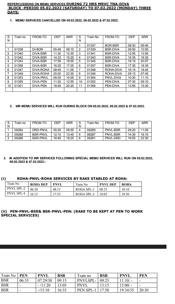 @WesternRly REPERCUSSIONS ON MEMU SERVICES DURING 72 HRS MRVC TNA-DIVA BLOCK -PERIOD 05.02.2022 (SATURDAY) TO 07.02.2022 (MONDAY) THREE DAYS. THE DETAILS IS AS UNDER:-