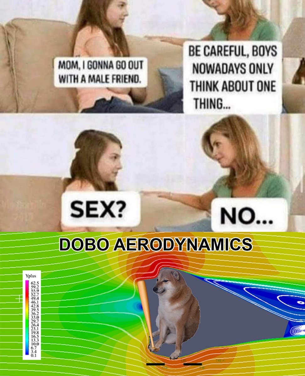 By Admin.

follow #bonkmemescurator for more fresh #DOBO  memes.
#bonkingsday #ComfyBonk  #DogeBonk #DOBO $DOBO $DOBO.X #comfyBonk #bsc #bnb #binance #binancesmartchain #BSCGems #BSCGem #cryptocurrencynews #memecoins #memecoin #bonk #sorryelon #firstcryptoinspace