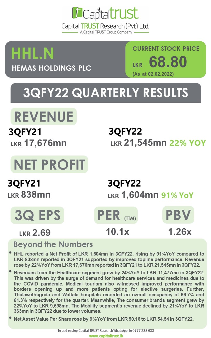 Capital Trust Securities tweet media