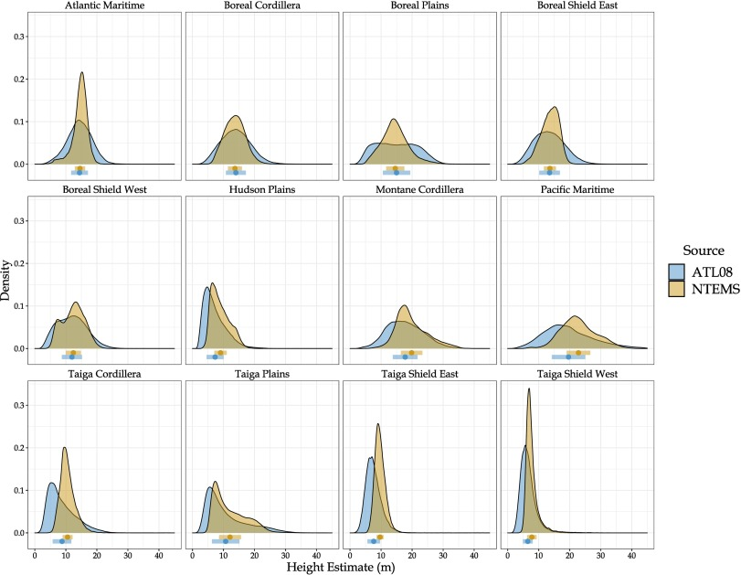 Mike Wulder tweet media