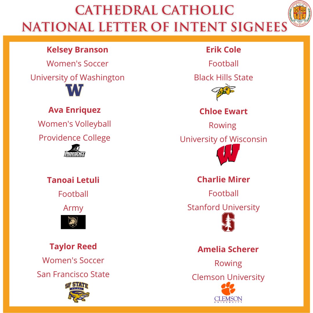Today we honored 8 Student-Athletes as they've signed on the dotted line committing to their respective universities.