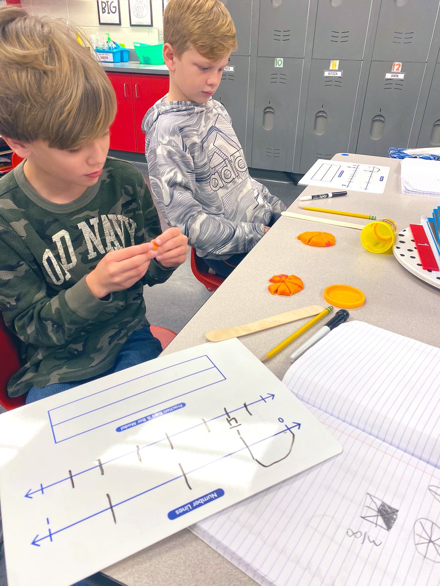 I ❤️ Wednesdays because it gives me the chance to reinforce skills first thing in the morning! Typically we rotate between reading and math, but today was all about fractions! 🤩Making fractions ✨FUN ✨ really helps it stick! <a href="/TCBOE_LES/">Lincoln Elementary</a>