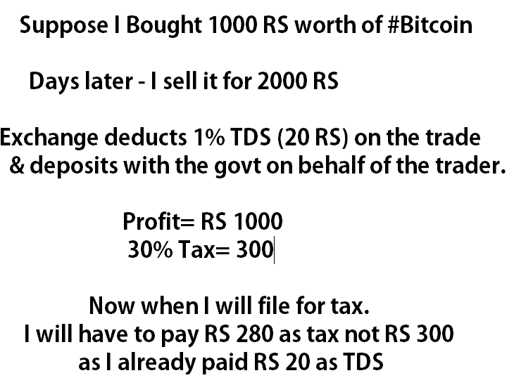 I_am_Shaim's tweet photo. 30% TAX and 1% TDS Formula on Cryptocurrency. https://t.co/ffMOSoHNg0