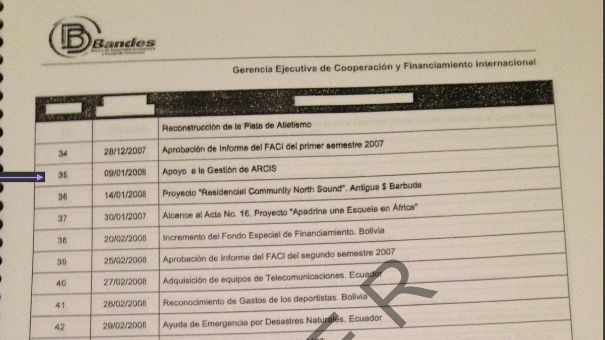 No dudo de tu cariño por Chile y que velarás por ser un buen Presidente. Sé que cada uno toma sus decisiones, pero quizás te pueden servir para pensar y/o "dar marcha atrás" con la elección de uno de tus subsecretarios electos. Claro, si tú así quieres (2/4 + fotos).