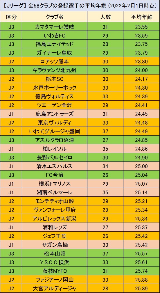 サブカルを貪るrevigo Revigo09 Twitter サブカルを貪るrevigo Revigo09 Twitter