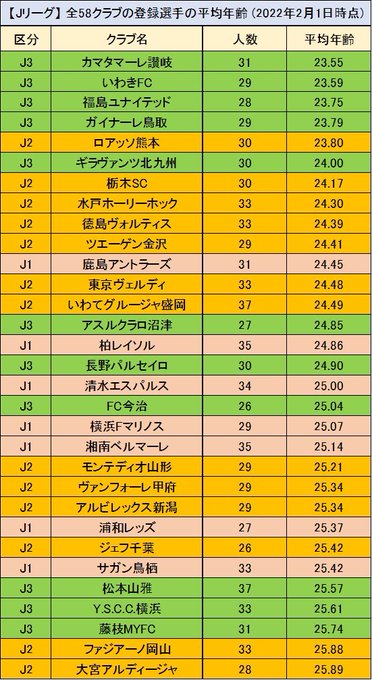 J3plusさんのイラストまとめ
