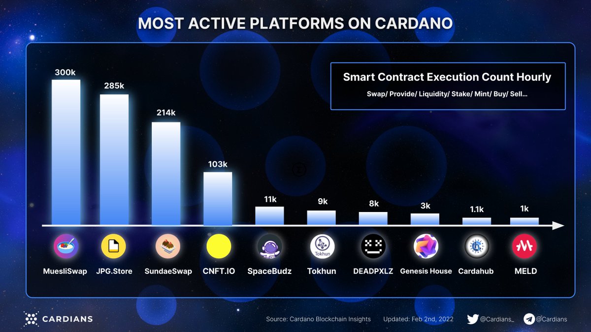 Cardians tweet media