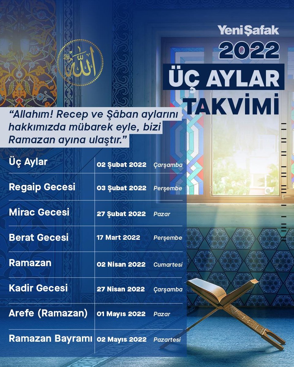 Allah, rahmet, bereket ve bağışlanma mevsimi olan mübarek üç ayları; en güzel şekilde değerlendirerek Ramazan'a kavuşmamızı nasip etsin yapacağımız ibadet leri kabul etsin inşallah