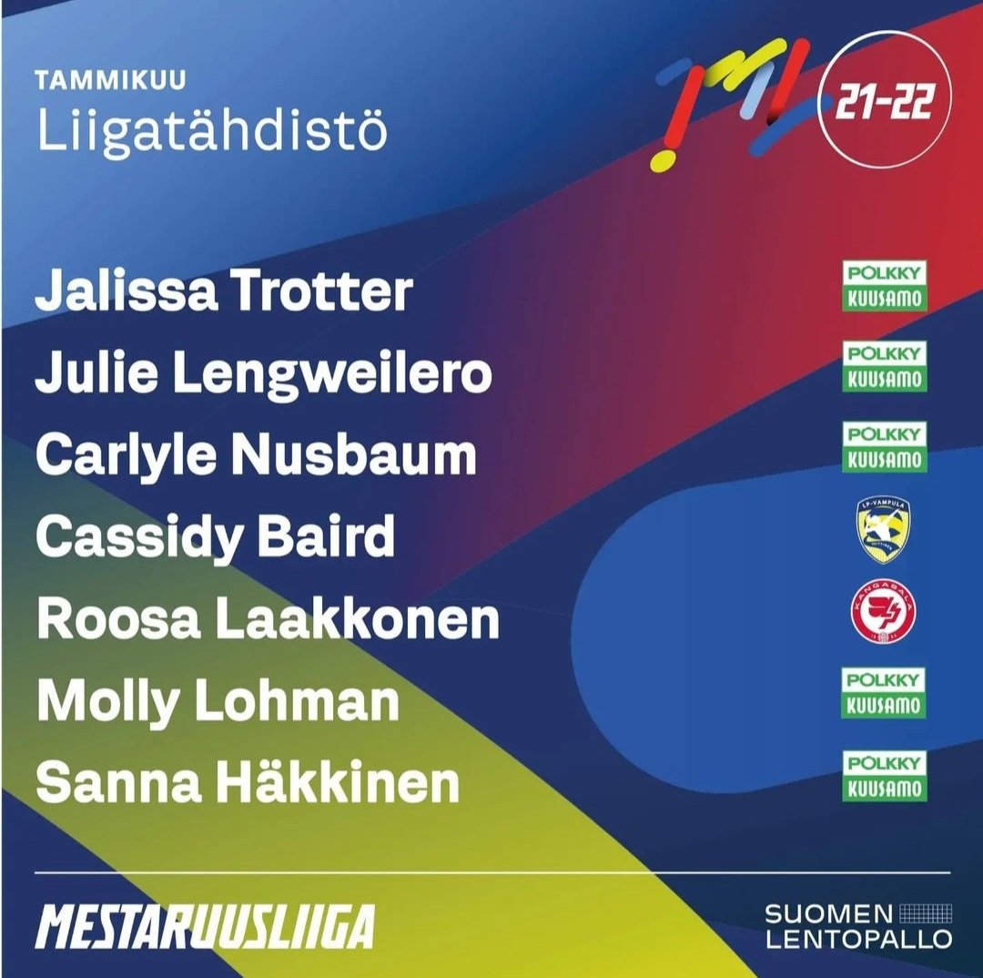 Nice <a href="/PolkkyKuusamo/">Pölkky Kuusamo</a>, nice <a href="/SHakkinen4/">Sanna Häkkinen</a> 🥰💚 #lentis #mestaruusliiga