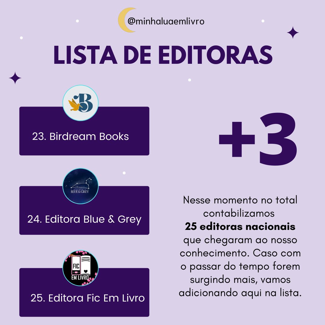luaemlivro's tweet photo. +3 editoras chegaram ao nosso conhecimento, e agora contabilizamos ✨ 25 editoras nacionais ✨. As três são:

23. @birdreambooks 
24. @EditoraBlueGrey 
25. @FICEMLIVRO https://t.co/iEK229CdIA
