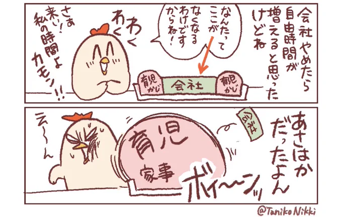 会社辞めたのに時間がどっかいっちゃった人

#鶏さんの絵日記 