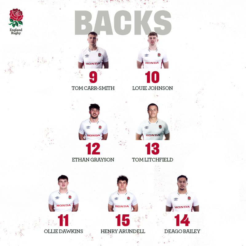 EnglandRugby's tweet photo. England U20 coach Alan Dickens has named his squad to face Scotland 🌹

Tune into @bbciplayer to watch the game on Friday 4th February at 8pm 📺