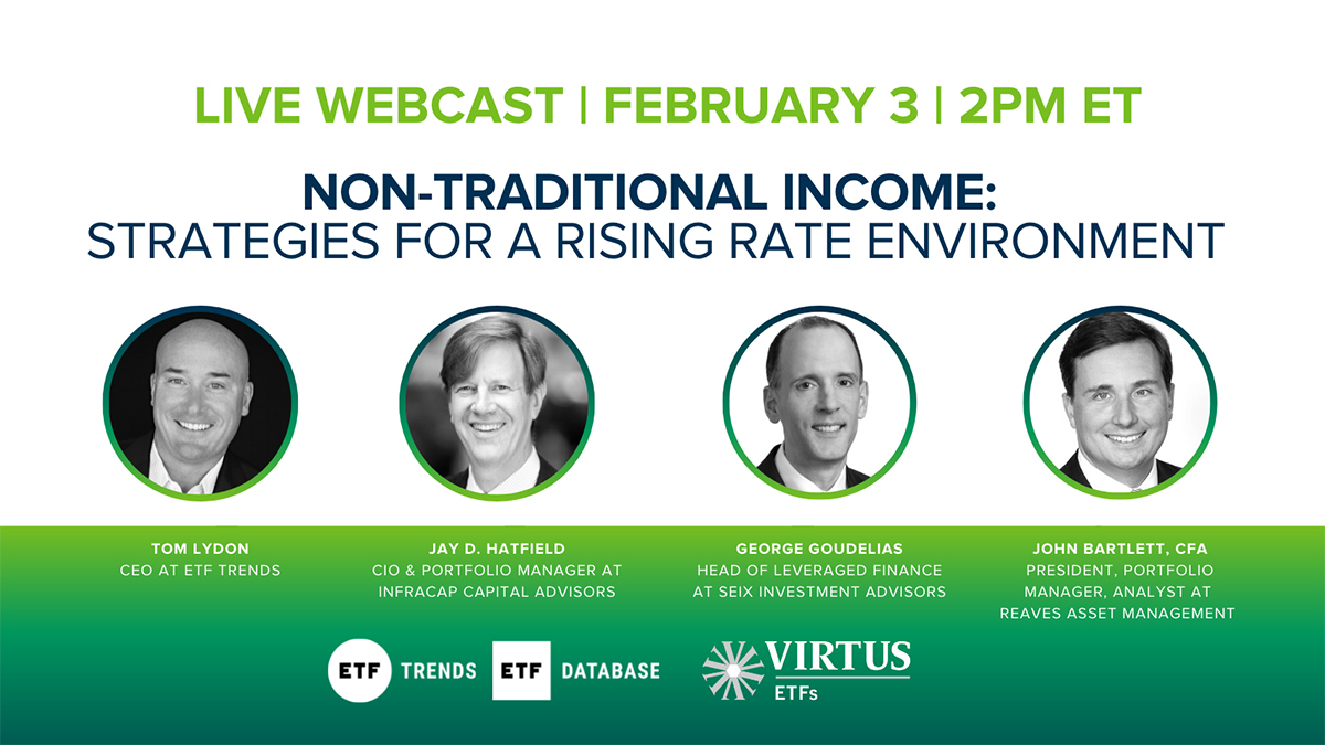 virtus's tweet photo. Be sure to register for the ETF Trends & ETF Database Live Webcast “Income for a Better Outcome” with @VirtusETFS’ Investment Partners discussing #preferreds, #bankloans, and #utilities, moderated by @TomLydon, Managing Editor of @ETFtrends & @ETFdb. https://t.co/JeCnU4UCZ8 https://t.co/C5KGv2Njby