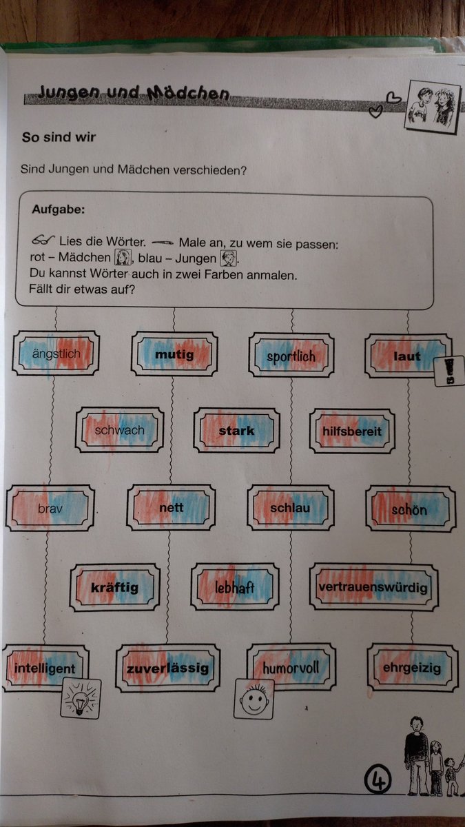 landsalat's tweet photo. K2 kriegt von mir schon mal 100 Punkte auf seine Hausaufgabe 🥰 https://t.co/9nRBh5SxAV