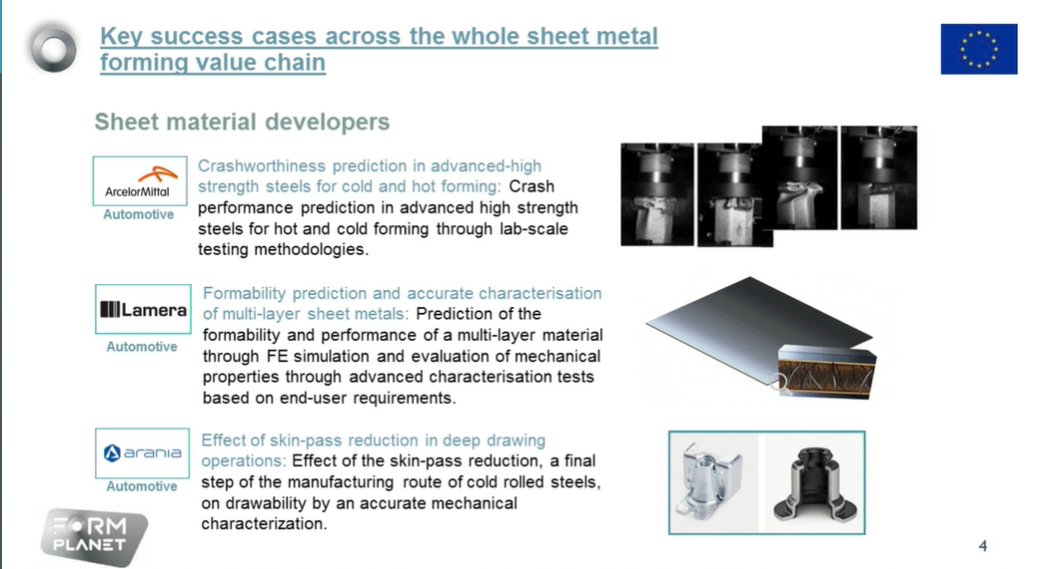 Formplanet_EU's tweet image. Begoña Casas, #FormPlanet technical coordinator from @Eurecat_news, is presenting some key success cases across the whole sheet metal forming value chain

Find out more 👉cutt.ly/case-studies