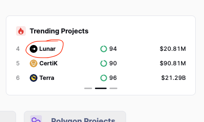 LNRDaily's tweet photo. 🚨BREAKING NEWS🚨 🤯 @lnrdefi is TRENDING #4 on @CertiKTech website!! and GUESS WHAT? Our #CertikAUDIT SCORE of "94" is HIGHER than theirs!!💪We are UNSTOPPABLE! Come join the our Legion! We are doing alot of things right, our future is bright!!😎 🚀

#lunardefi #Bscgem #BNB #LNR https://t.co/dz3lJPQtiE