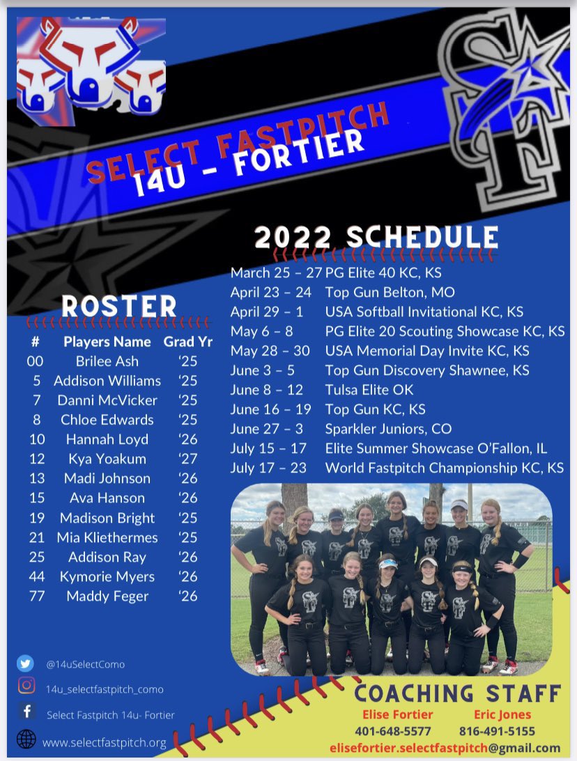 Select Fastpitch 14u tweet media