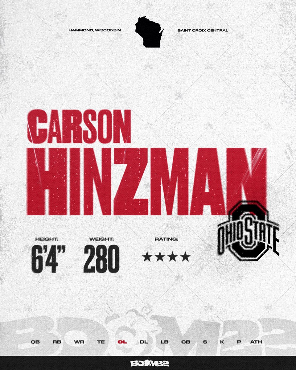 BOOM‼️

Newest member of the OL unit - <a href="/HinzmanCarson/">Carson Hinzman</a>

#BOOM22