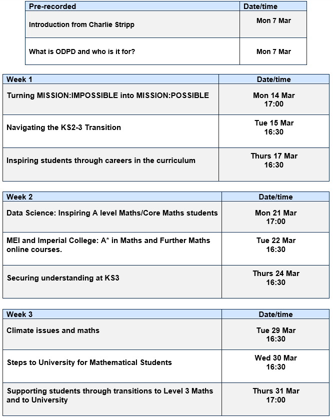SarahDenisonMEI's tweet photo. All the #MEInsoired sessions on a page. Please visit https://t.co/hGMO68gwDy for more information and to register #ExcitedFace #BestTeam #TeamMEI https://t.co/WguF4M35yu