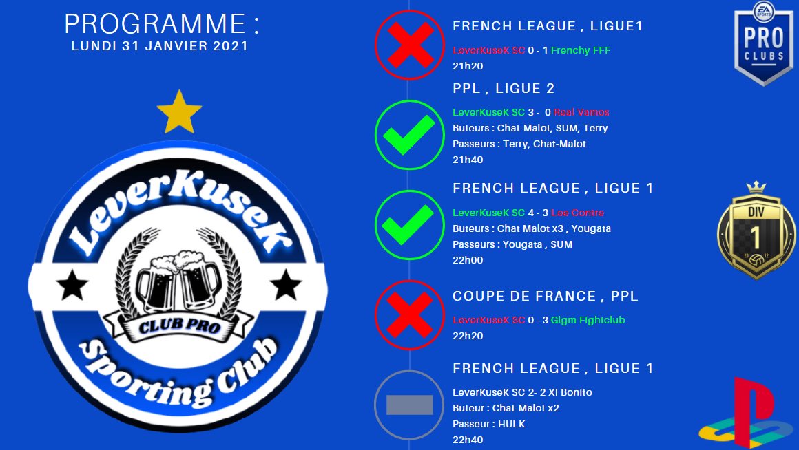 Resulat du lundi 30 janvier <a href="/valdanouxXx/">Valdoche</a>