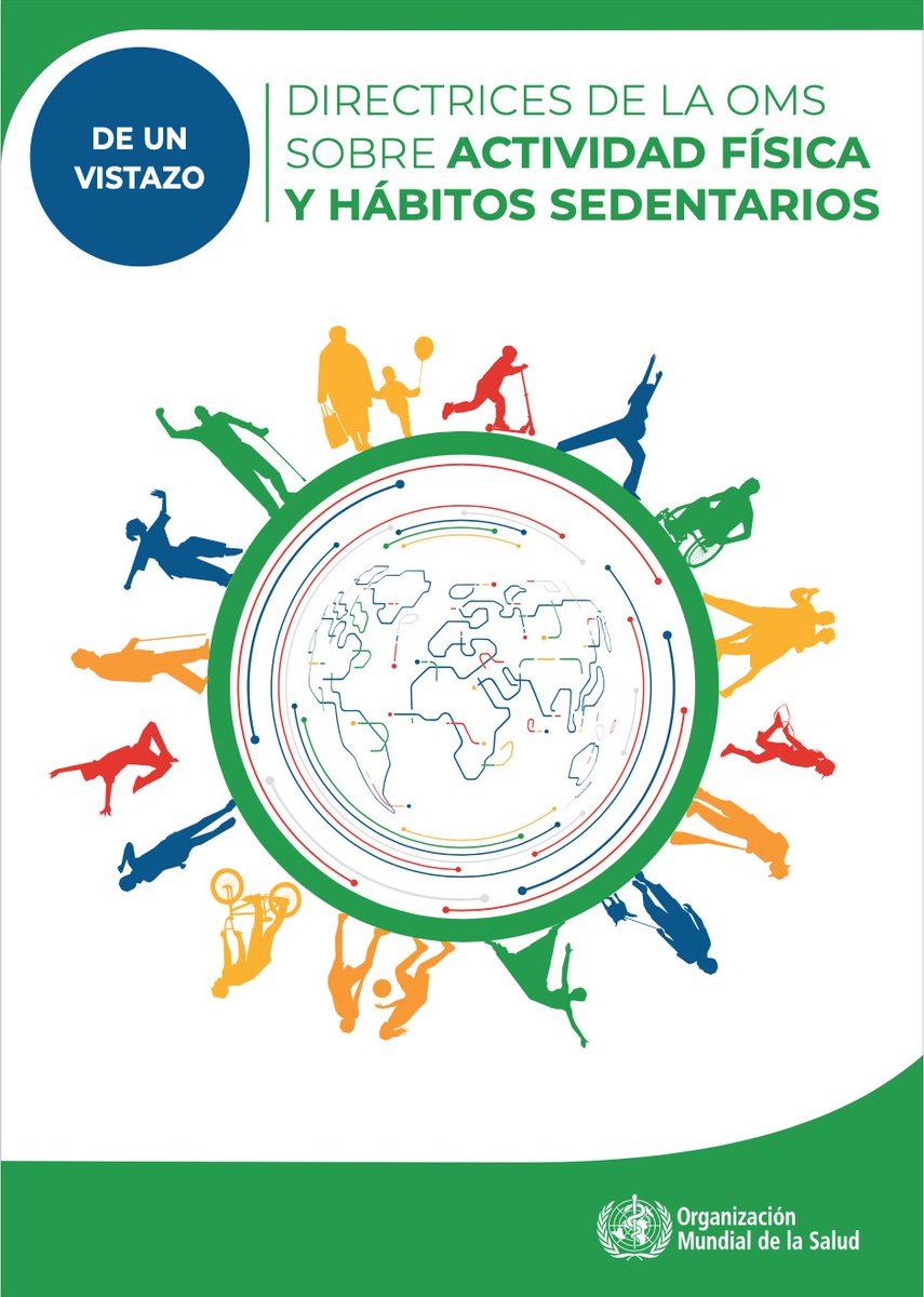 ¿Sabías que todas las personas pueden beneficiarse al incrementar su #ActividadFísica? Cada año se podrían evitar de 4 a 5 millones de muertes si todos nos activamos.
Realiza al menos 30min/día de actividades como caminar, bailar, correr y andar en bici.
who.int/es/publication…