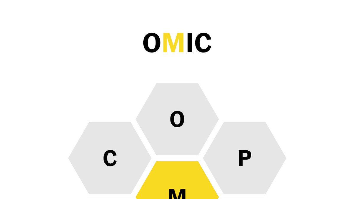 Everything reminds me of her... #nytsb #Nytspellingbee #SpellingBee #hivemind