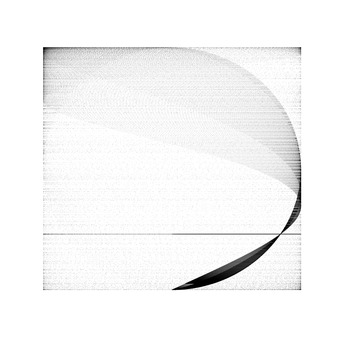 Aiko_Haiku's tweet photo. Experiment:

A few more sine curves.

#generativeart  #digitalart #art #python #creativecoding https://t.co/vjsVca2GcM