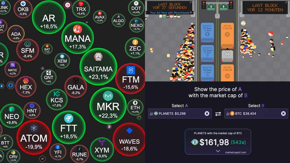 Other really nice #crypto tools you must know! 🔥

<a href="/CryptoBubbles/">Crypto Bubbles</a>
Interactive visualization tool for the cryptocurrency market

<a href="/txstreetCom/">TxStreet</a>
Transaction &amp; Mempool Visualizer for $ETH $BTC $LTC

<a href="/MarketCapOf/">MarketCapOf</a>
Explore the potential price of your favorite crypto!

Check them out! 🚀