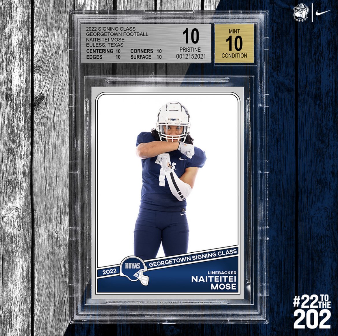 Georgetown Football tweet media