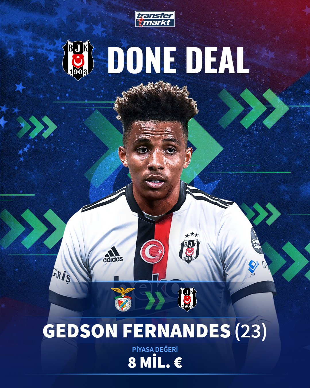 Transfermarkt.com.tr on X: 💰 Beşiktaş, Nice forması giyen Beka Beka'yı  kiralık olarak kadrosuna katmak için görüşmelere başladı! 💬 Gedson  Fernandes'in yeni partneri olur mu? 📎 Le Parisien Oyuncu profili ➡️